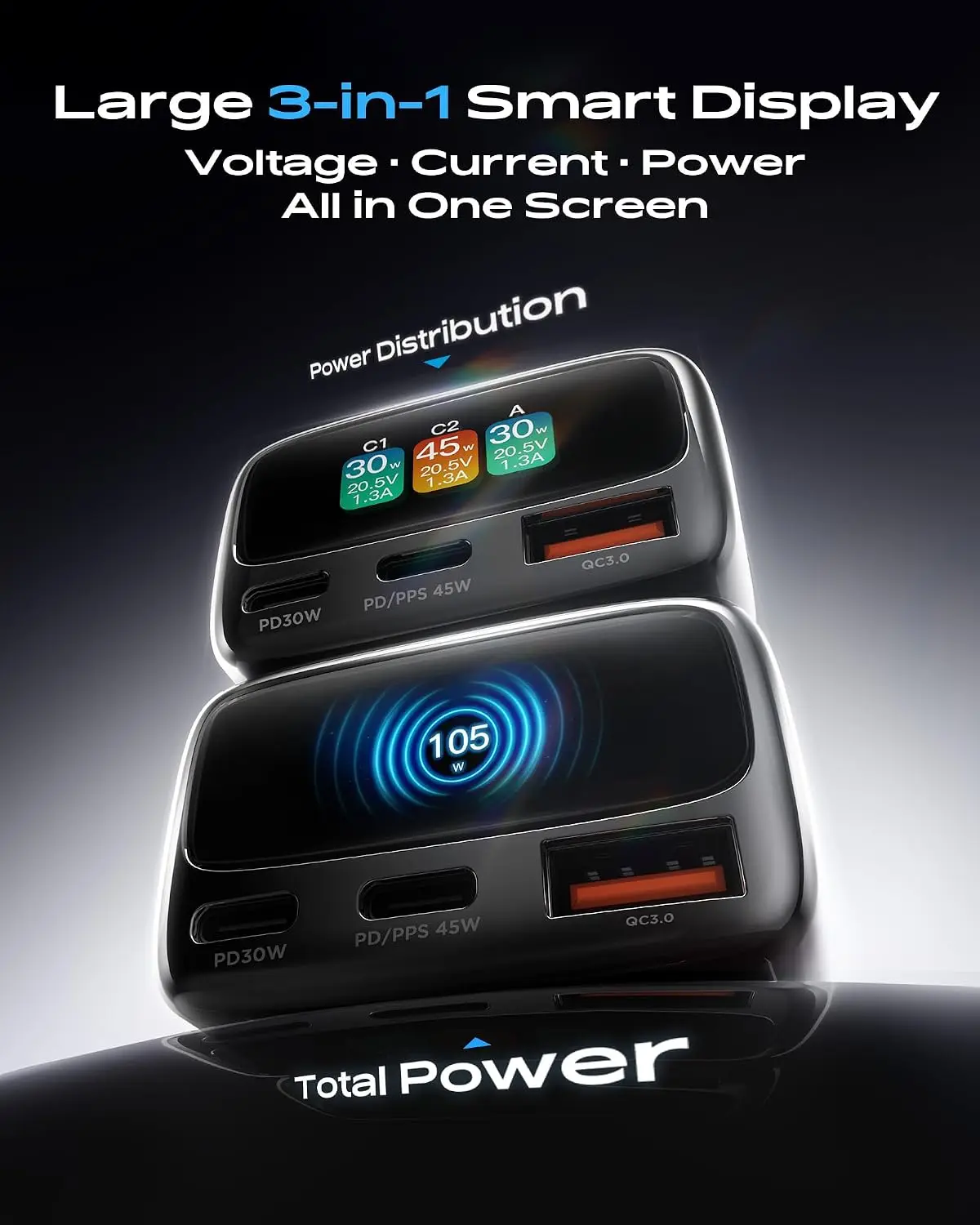 105W USB C 차량용 충전기(디지털 컬러 디스플레 - Travel Accessories To Gift 리뷰 및 가격