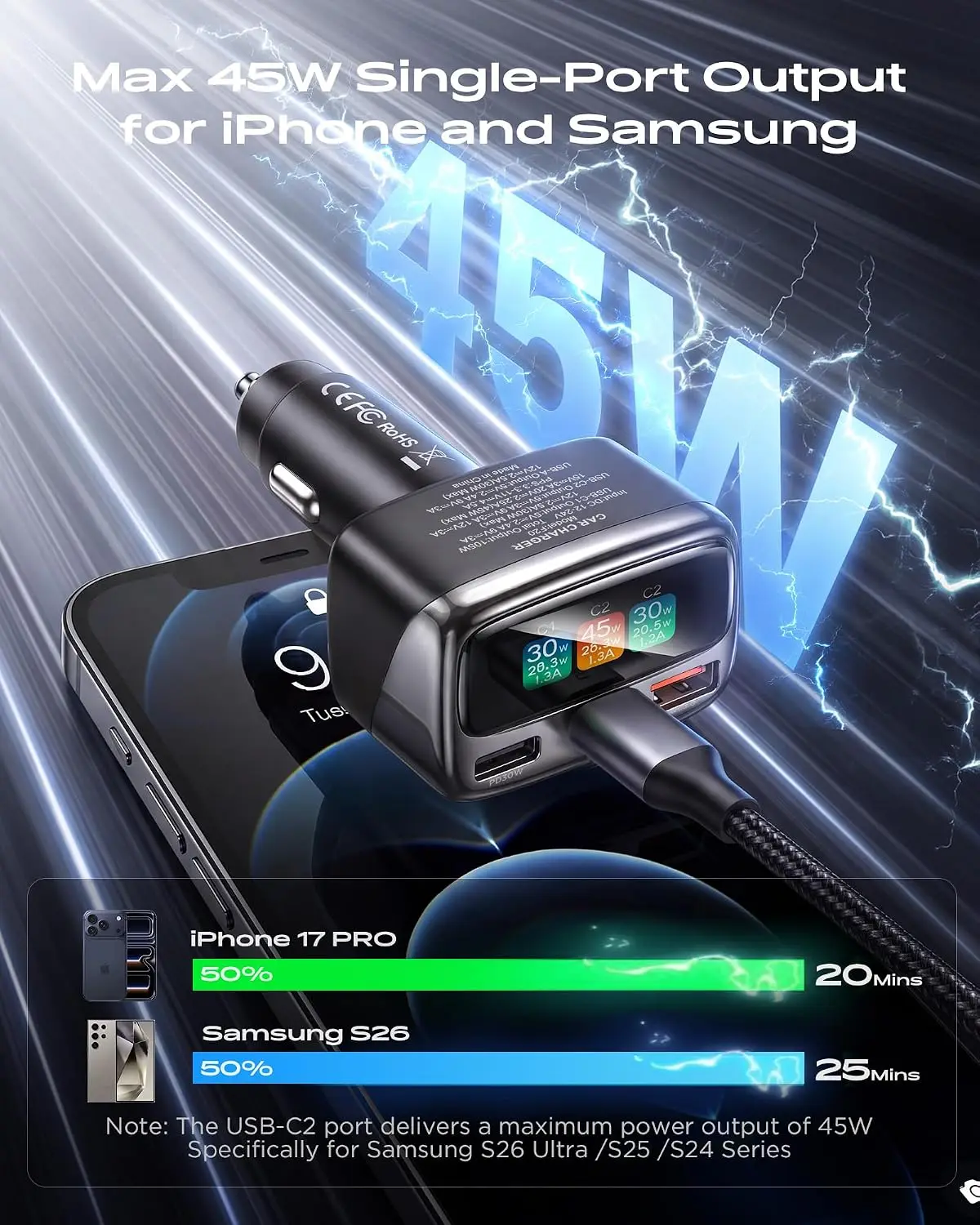 105W USB C 차량용 충전기(디지털 컬러 디스플레 - Travel Accessories To Gift 리뷰 및 가격