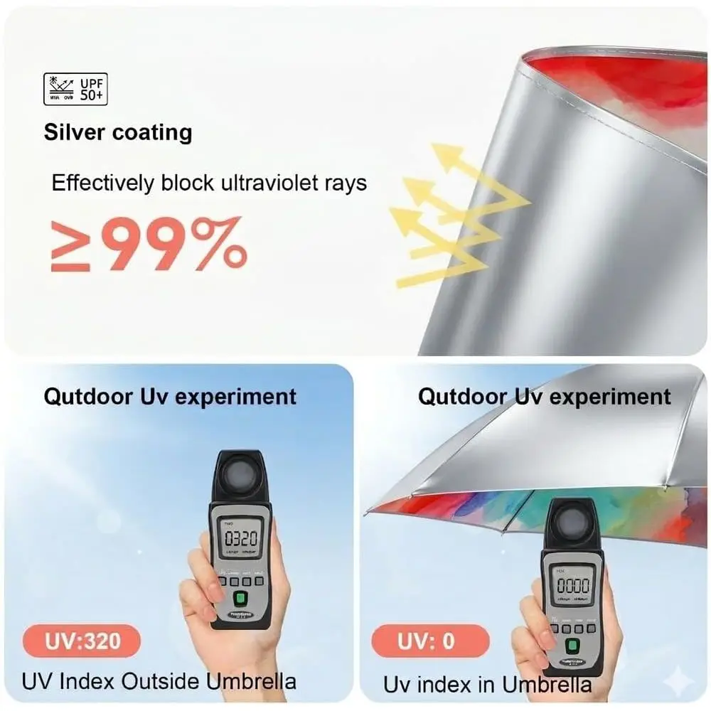 50+ 자외선 차단 휴대용 우산, 자동 개폐 여행용 우 - Travel Umbrella Compact 리뷰 및 가격